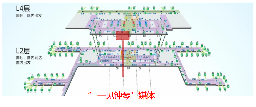 武汉机场广告-T3出发层中央一见钟琴LED屏点位图