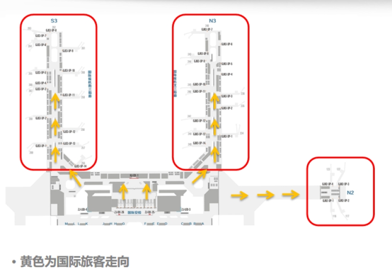 西安咸阳国际机场广告-T5航站楼F3层国际登机口刷屏位置图