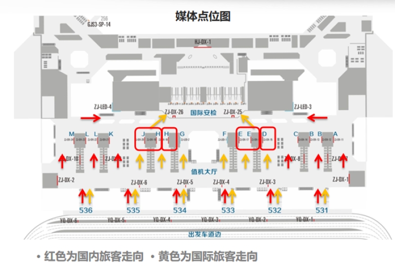 西安咸阳国际机场广告-T5航站楼F3层国际值机岛灯箱位置图