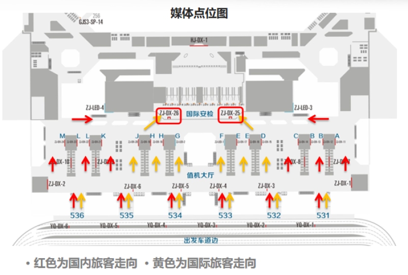 西安咸阳国际机场广告-T5航站楼F3层国际值机包柱灯箱位置图