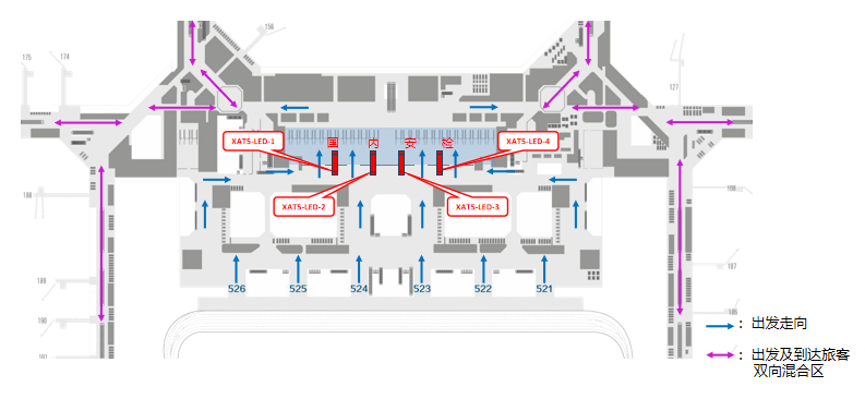 西安咸阳国际机场广告-T5国内出发安检口LED大屏套装位置图