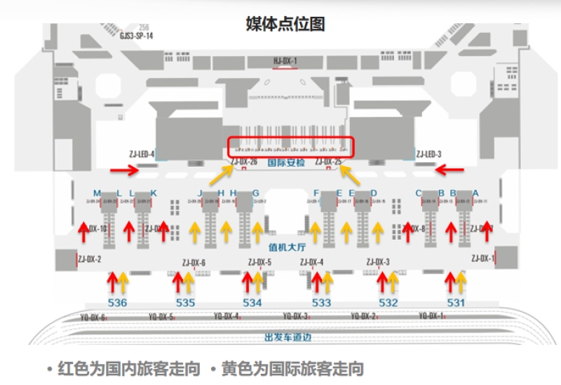 西安咸阳国际机场广告-T5航站楼F3层国际安检口刷屏位置图