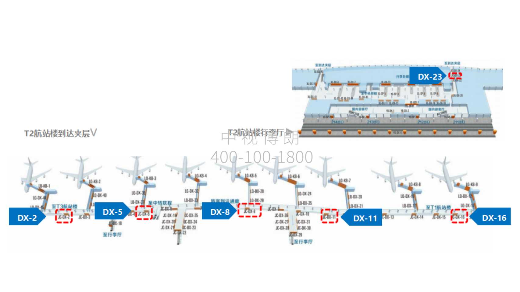 西安机场广告-T2国内到达行李厅灯箱套装1点位图