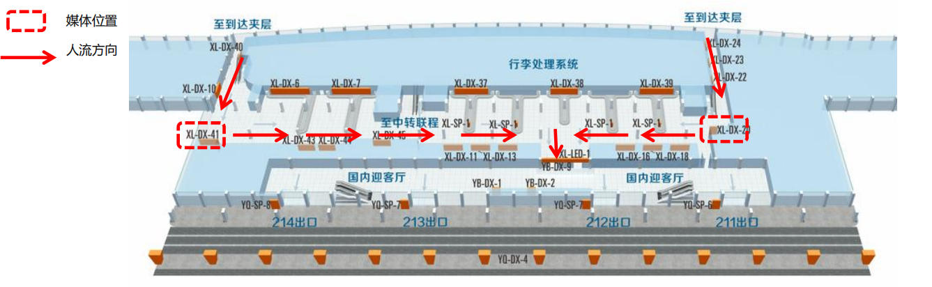 西安机场广告-T2国内到达行李厅灯箱套装点位图