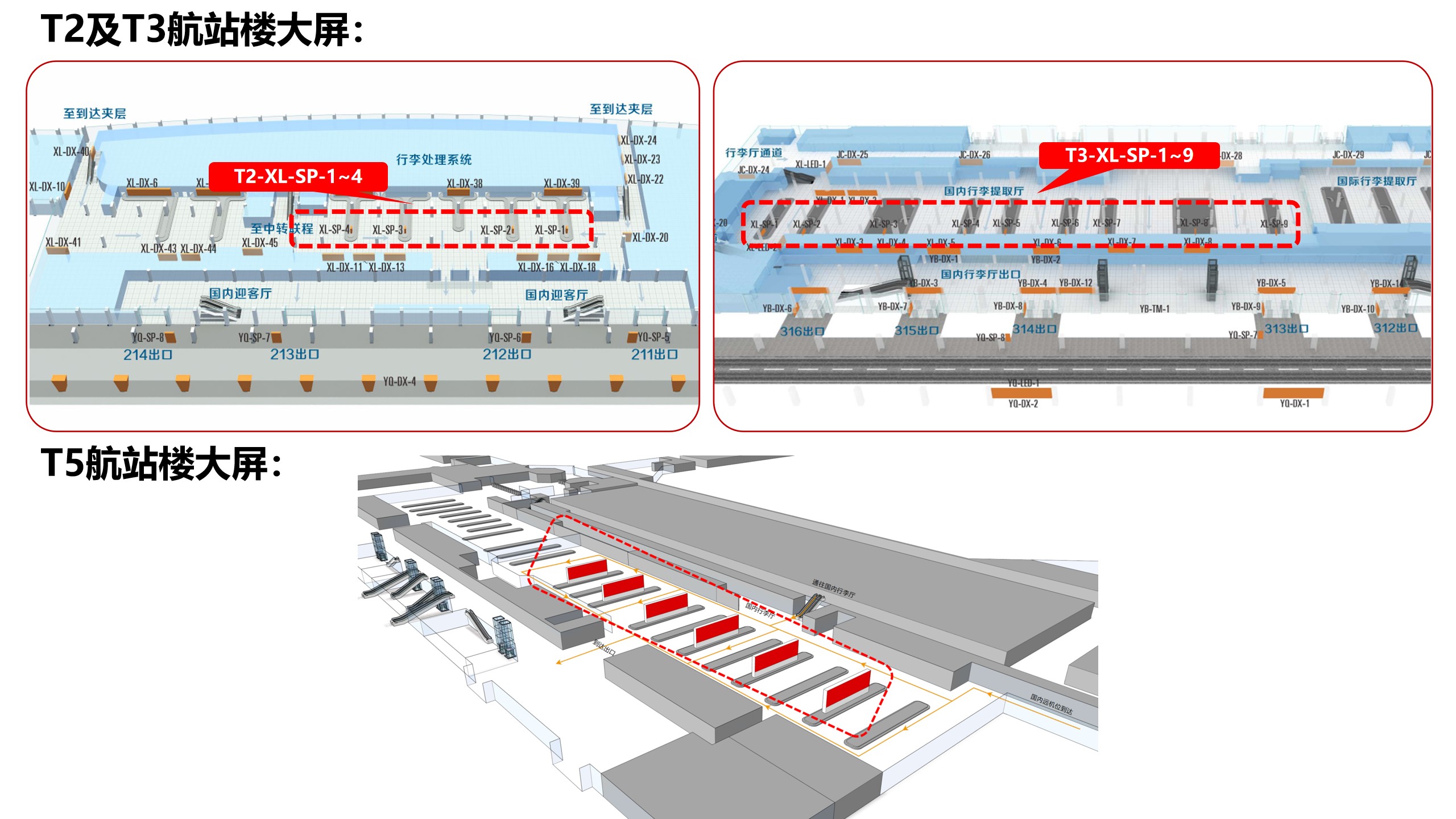 西安咸阳国际机场广告-T2/T3/T5国内到达行李厅LED屏套装位置图