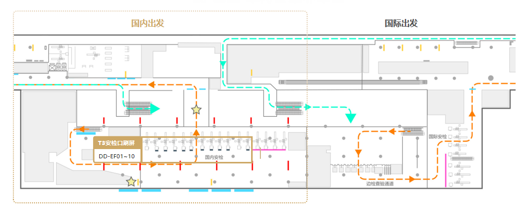 厦门高崎国际机场广告-T3出发国内安检区刷屏套装位置图