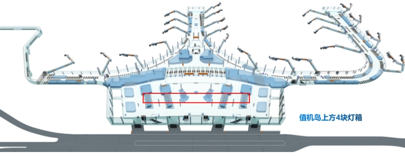 西宁机场广告-国内出发值机岛岛顶灯箱点位图