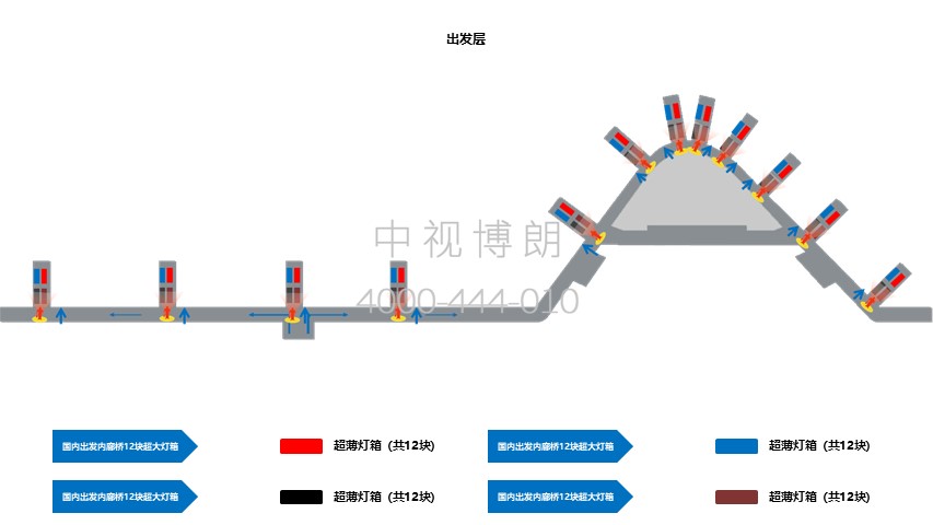 银川机场廊桥广告