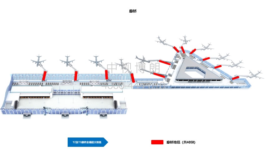 银川河东机场广告-T2及T3廊桥全铺超大地毯套装位置图
