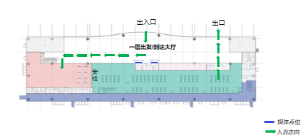 张家口机场广告-出发值机大厅LED大屏套装点位图